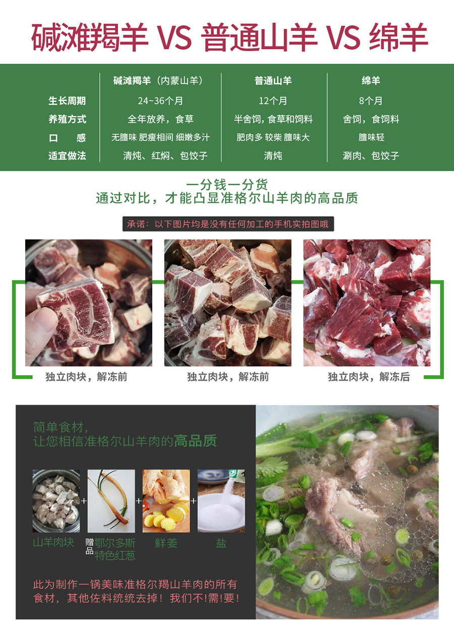 国家地标产品 碱滩羊 内蒙古准格尔山羊肉块 2斤 图3