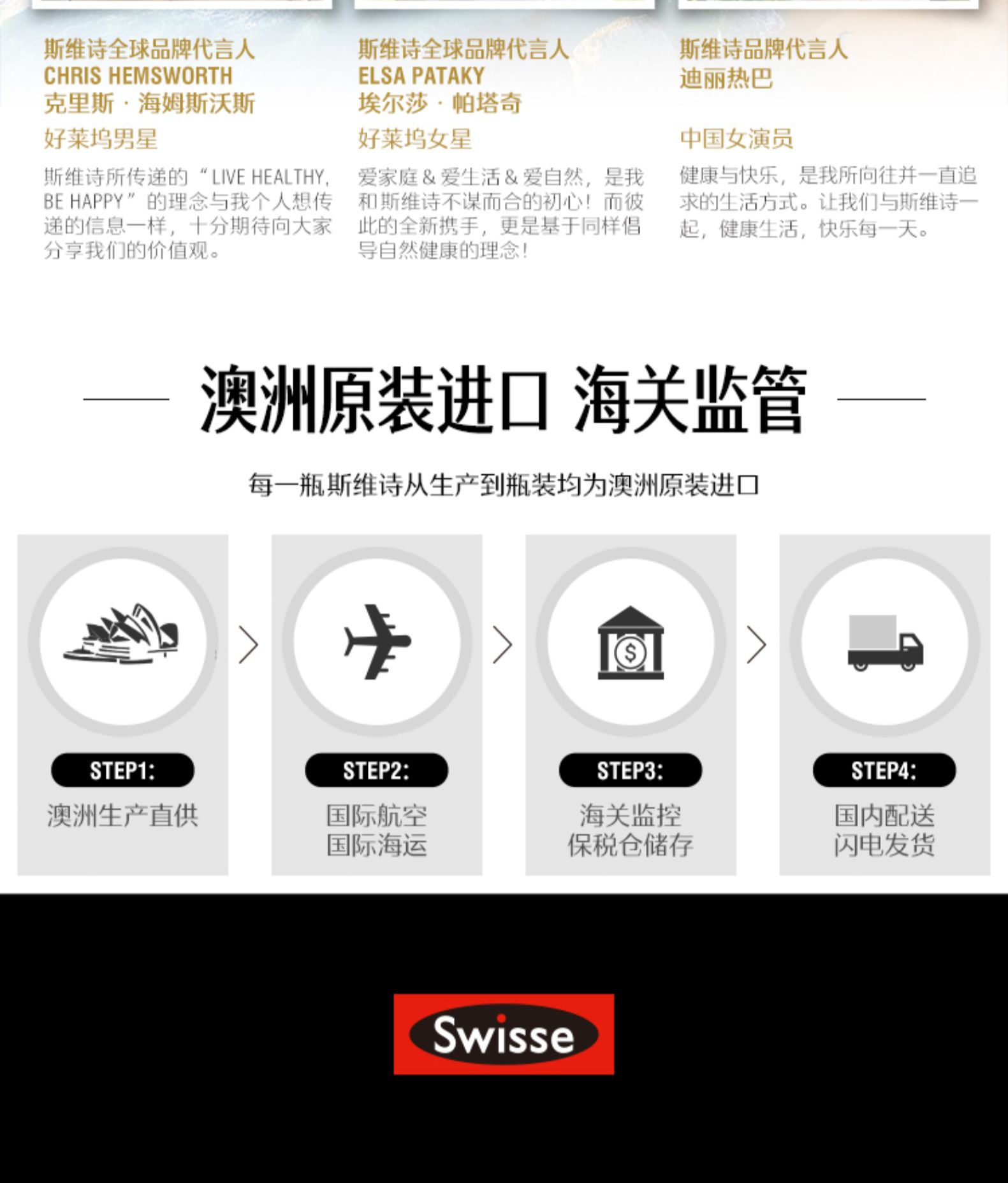 澳洲Swisse补铁片30片