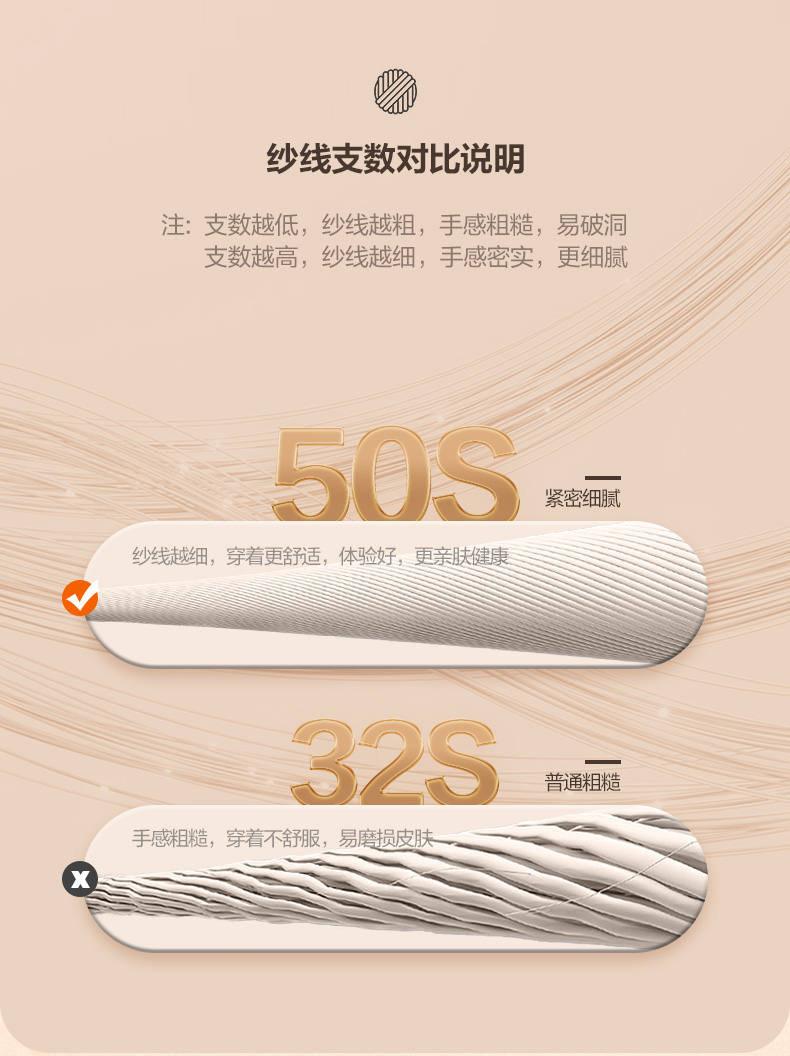 柒牌 男士 50支新疆长绒棉 条纹内裤 3条 桑蚕丝混纺抗菌内档 图4