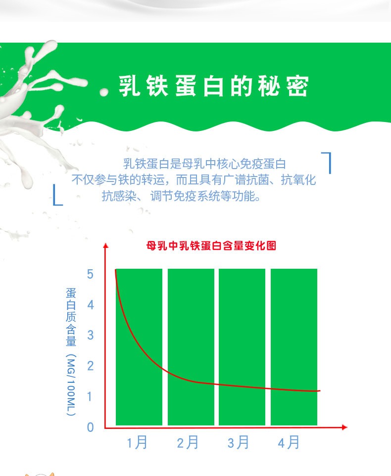 【10g*10袋】荷栀子澳洲乳铁蛋白粉