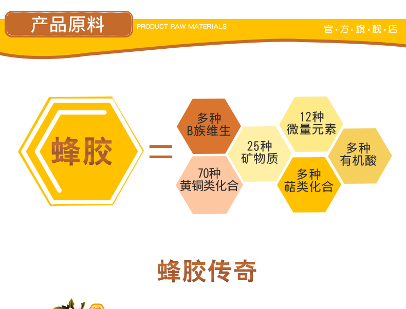 澳洲进口 黑蜂胶软胶囊 100粒 增强抵抗力 图5