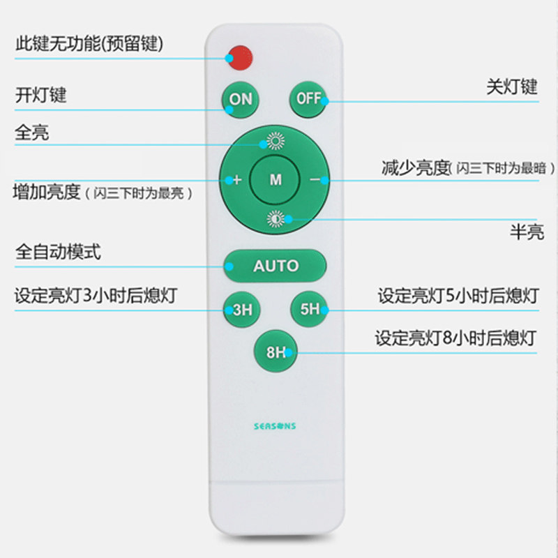 Solar remote control (only our products can be used)