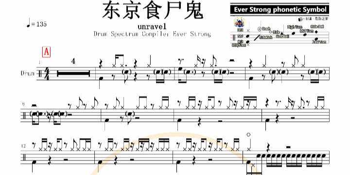 1497 unravel-Tokyo Dining Seed Drum Jazz Drum original drum Spectral send audio send dynamic drum spectrum