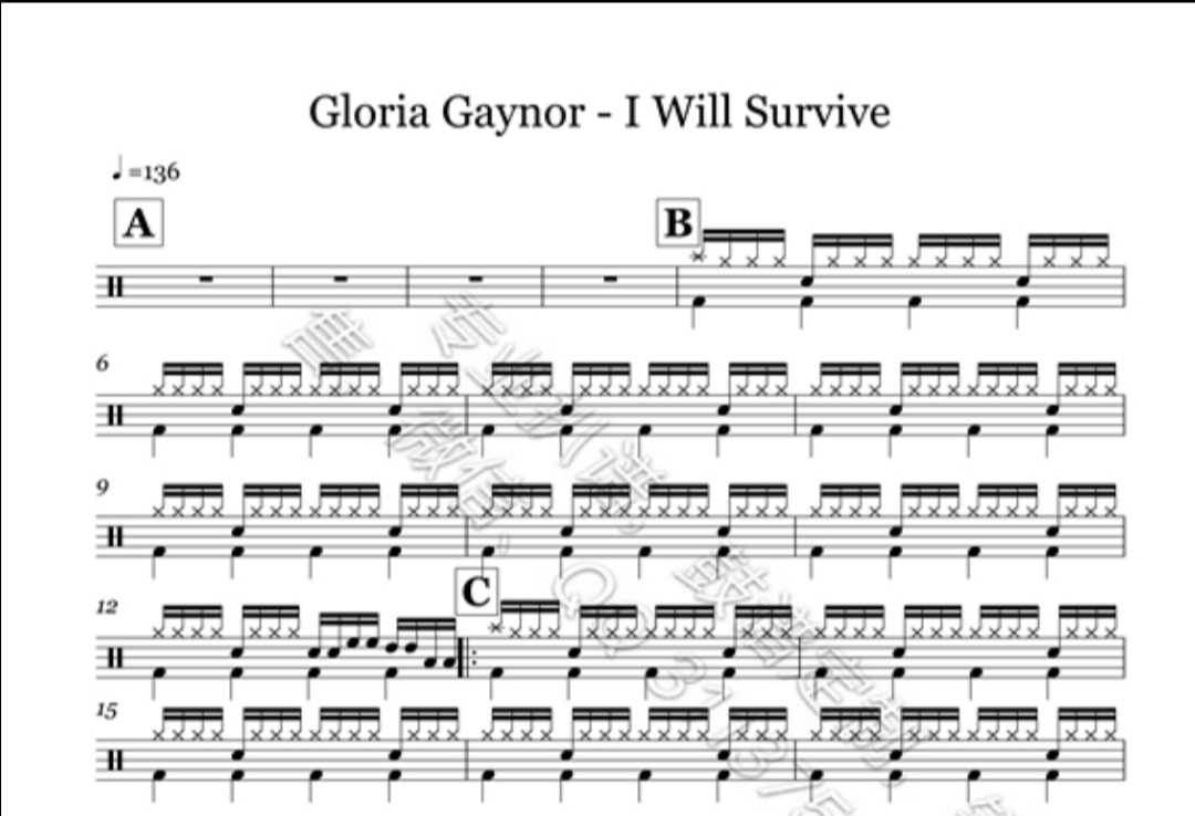 (103) Gloria Gaynor-I Will Survive frame the drum jazz drum spectrum