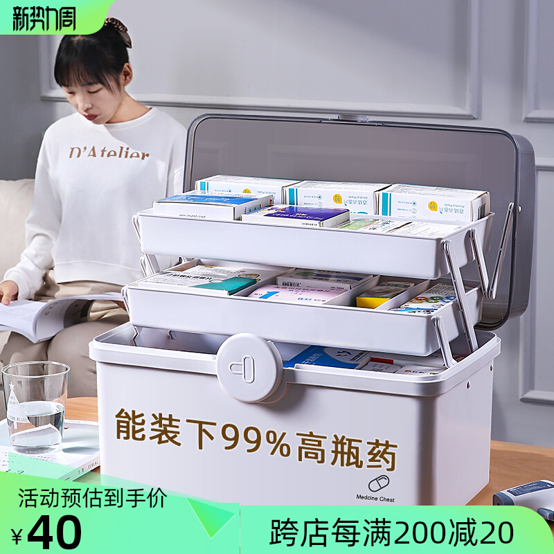 Household medicine package drug classification household super-large capacity multi-layer spare first aid kit