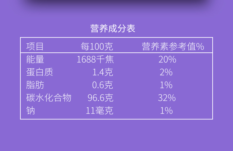 【南京同仁堂】60片夜间益生菌酵素