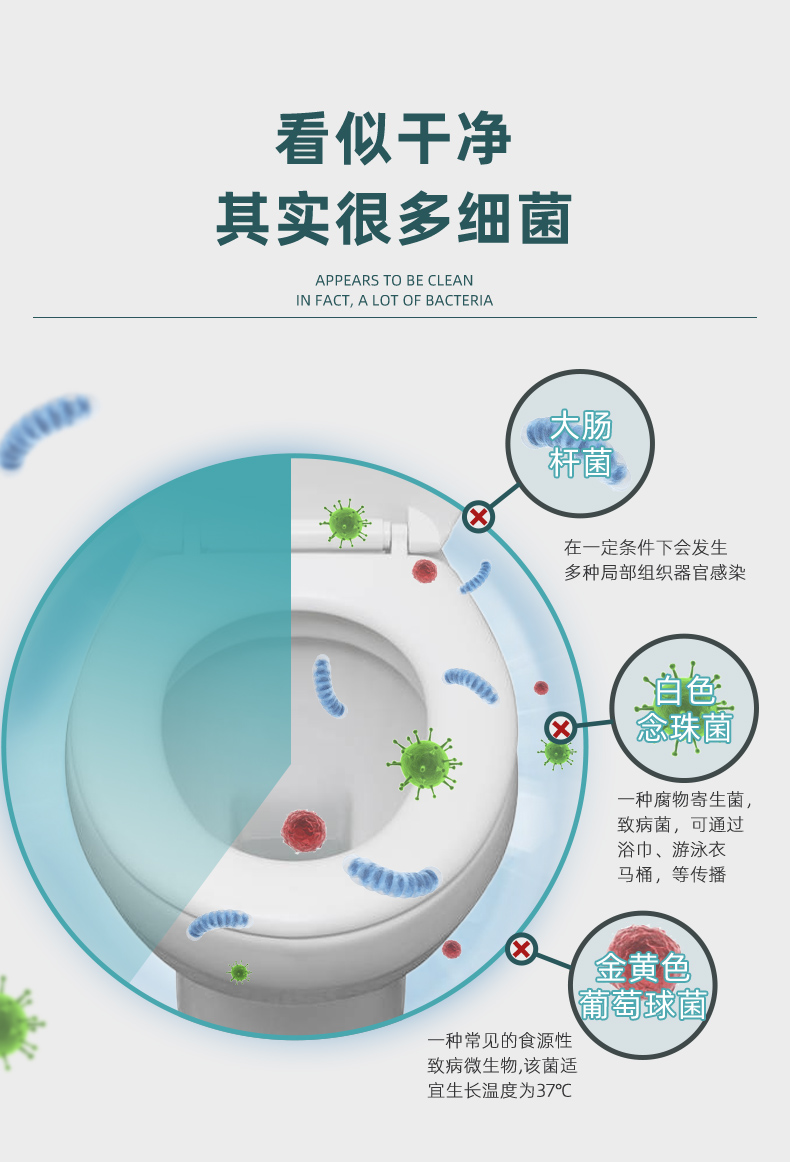 白菜价 全包围 银离子抗菌：郝洁 马桶坐垫 券后4.9元包邮 买手党-买手聚集的地方