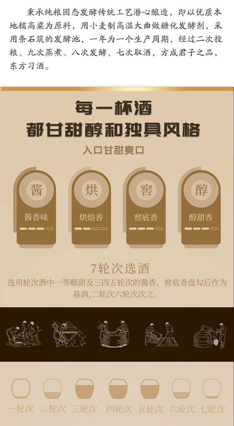 杜酱 利群人和 6年坤沙 53度酱香型白酒 图7