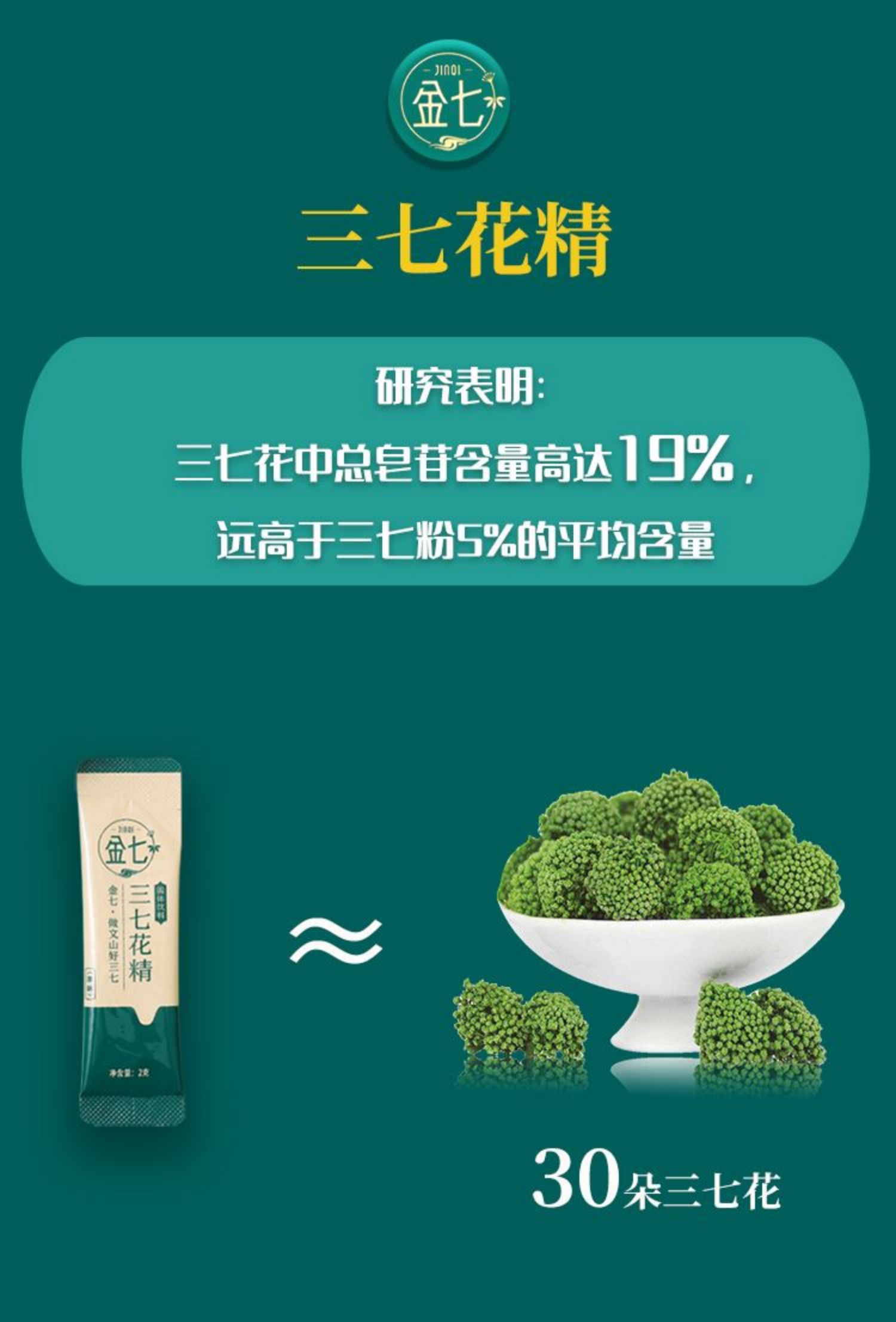 云南金七特级野生三七花精