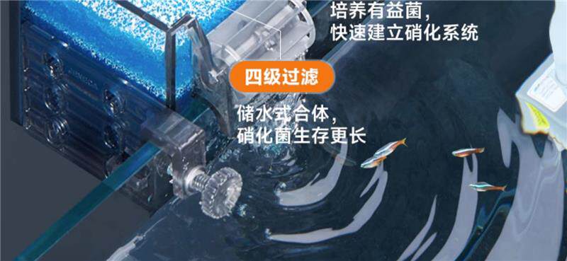 Аквариум 小型鱼缸氧气泵过滤器一体小循环水帮浦制氧机净水外置滴流盒过 Tibetan wool rabbits