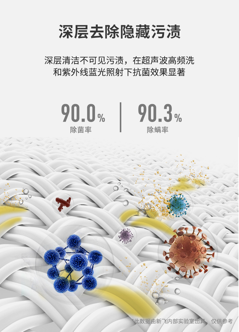 新飞 超声波蓝光抗菌 内衣裤洗衣机 图6