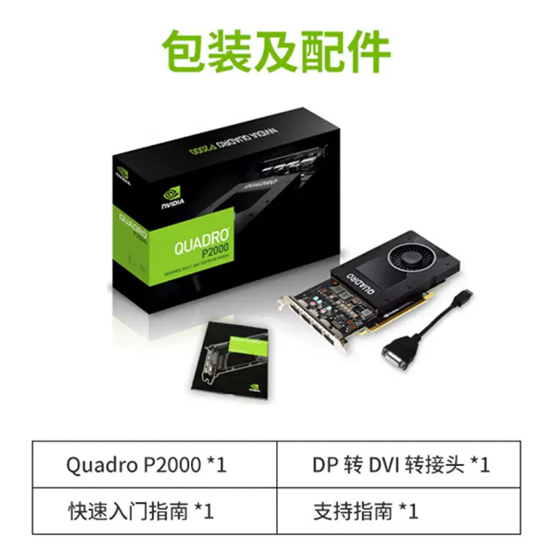 Видеокарта NVIDIA Quadro P2000 промышленная упаковка