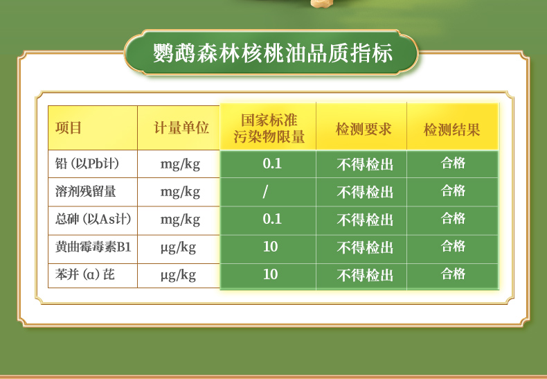 【鹦鹉森林】有机核桃油食用油