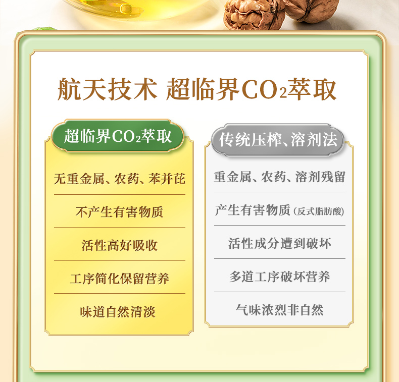 【鹦鹉森林】有机核桃油食用油