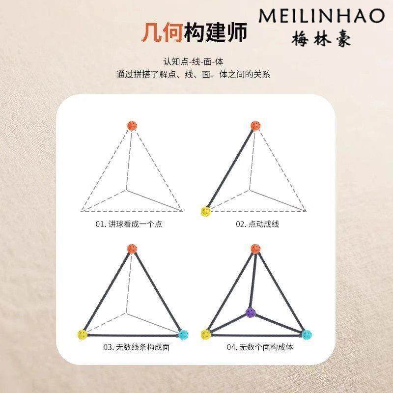 3D Little Geometric Builder Children's Building Block Toy Space Three-Dimensional Large Castle Construction Boy's Educational Gift