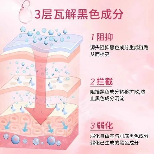 [Горячая распродажа от Watson] Внутренняя часть бедер больше не темная, темные интимные части тела удалены, розовые и персиковые ягодицы стали красивыми, а все тело побелело.