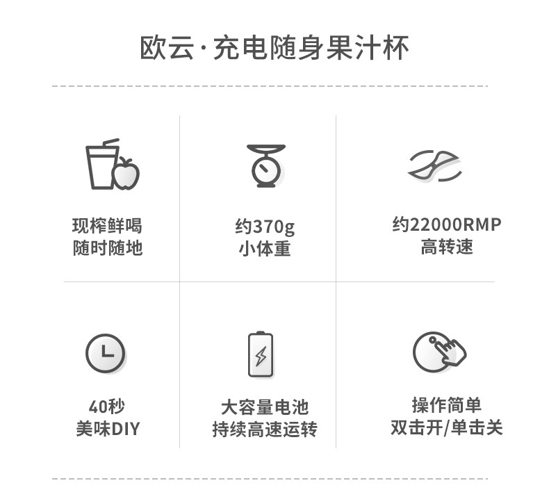 [榨汁杯详情页-1_02.jpg]