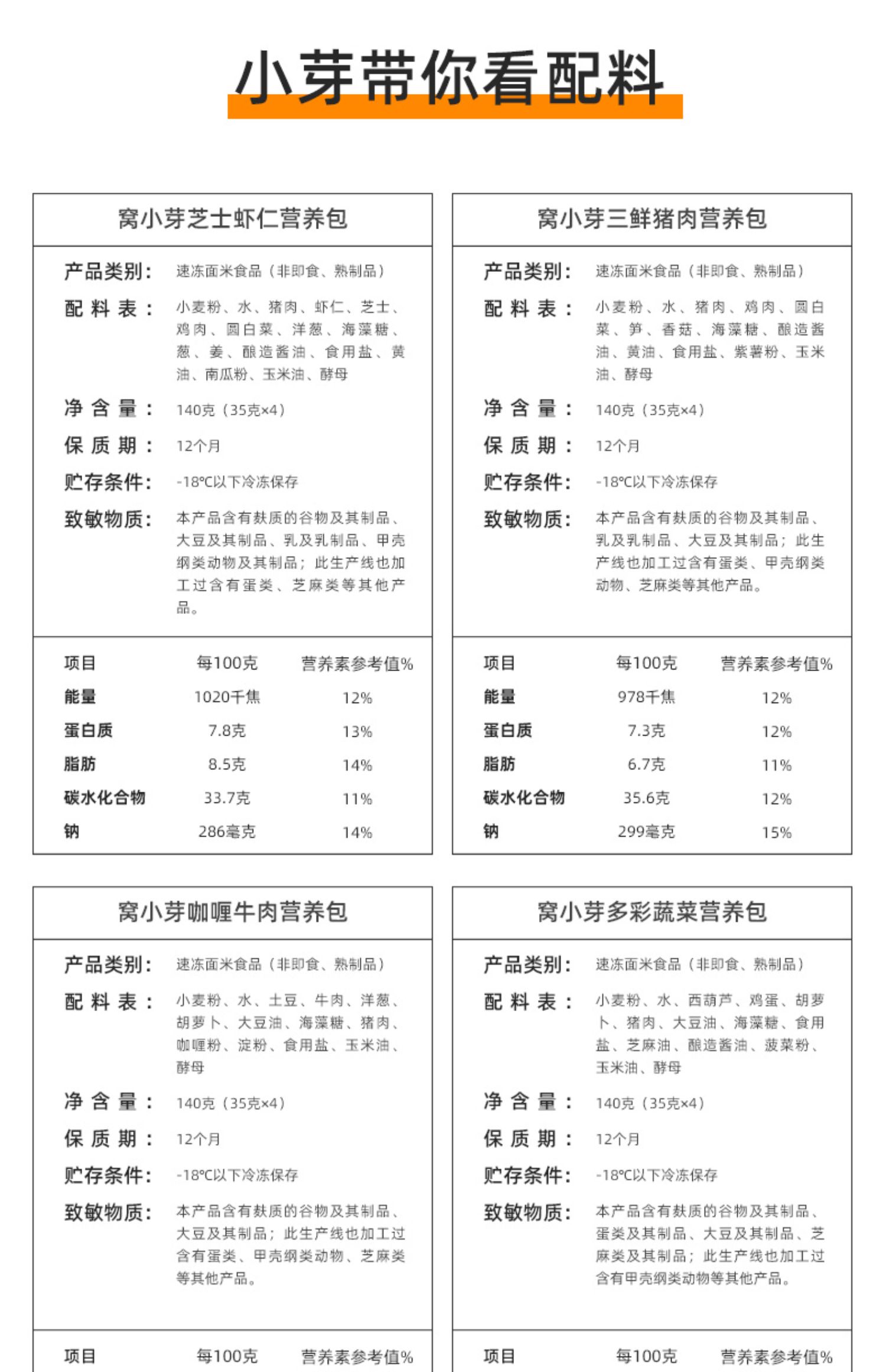 4盒窝小芽一周营养包子早餐半成品辅食16个