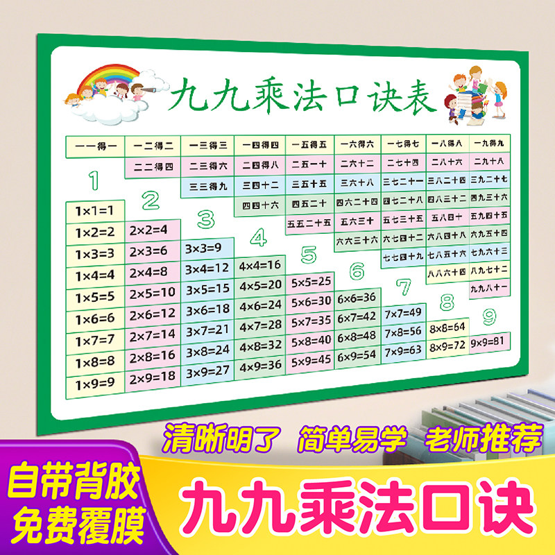 Elementary school children's nine-nine multiplication formula table small nine-nine 99 multiplication and division table mathematics learning wall painting wall stickers