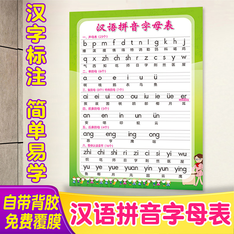 The first grade of primary school Chinese Pinyin alphabet