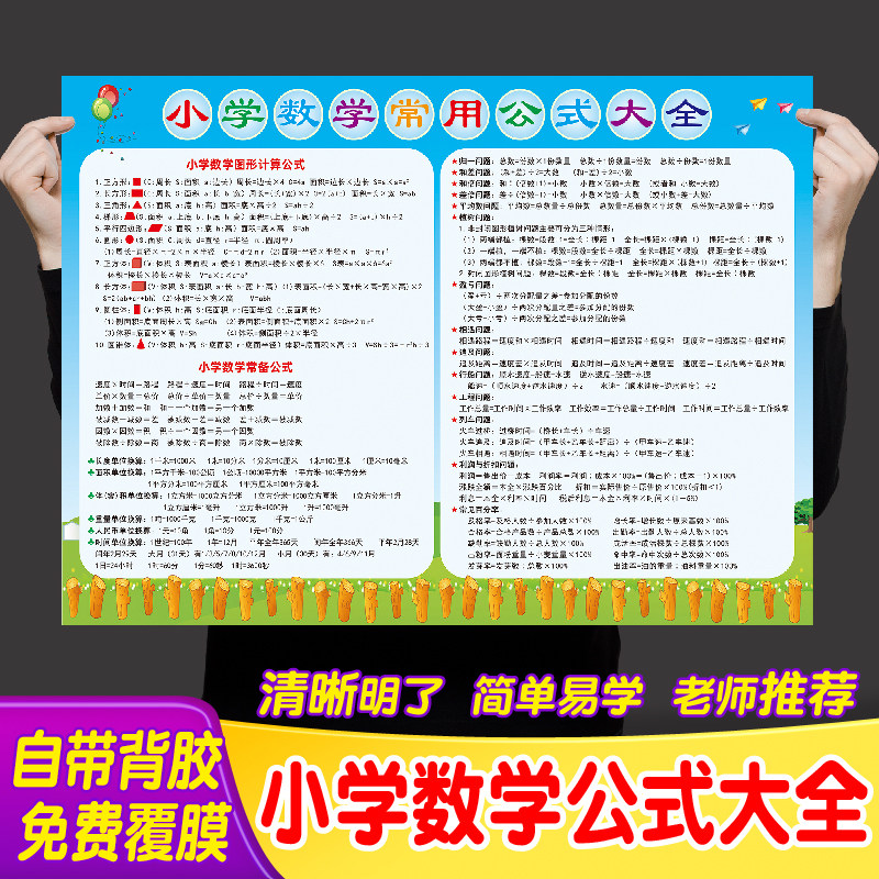 Elementary school mathematics commonly used formulas Daquan one to sixth grade mathematics formulas collection children's learning wall chart wall stickers