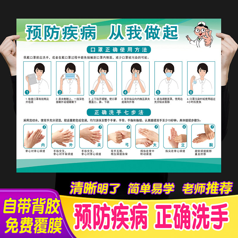Kindergarten cartoon correct professional seven-step hand washing method step diagram waterproof wall sticker school hospital self-adhesive