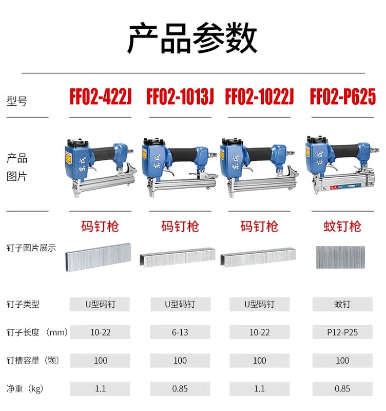 Đông Thành Không Súng Bắn Đinh F30 Súng Bắn Đinh Thẳng Chế Biến Gỗ Đặc Biệt T50 Hàng Súng Bắn Đinh Đông Thành Mã Súng Bắn Đinh Thép Súng Bắn Đinh ST64 af504z súng bắn đinh cũ