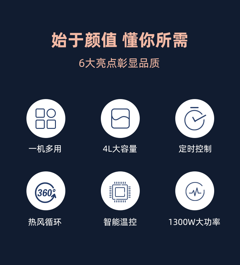 Monda 全自动智能空气炸锅 4.5L 图2