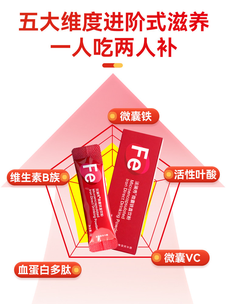 Falanxiu Iron Supplement for Pregnant Women, Iron-Active Folic Acid, Women's Vitality and Energy, Lactation Period, Non-Rich-Iron Gummies, 3-Pack