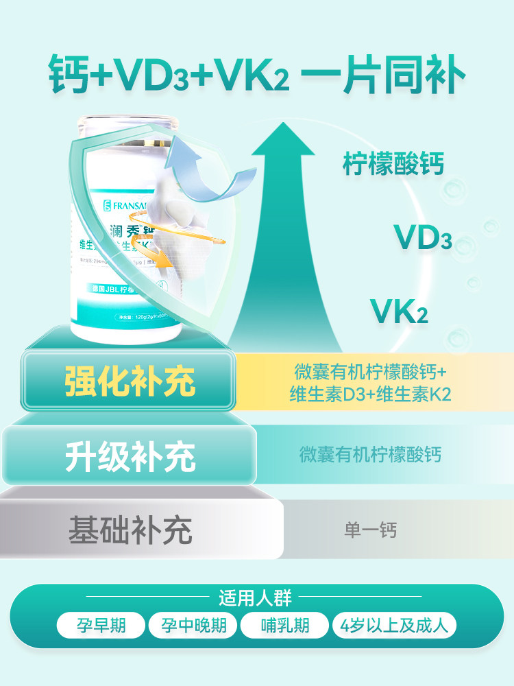 Falanxiu Calcium Citrate Tablets for Pregnant Women, Vitamin D3K2 Special for Pregnancy, Non-Carbonated Calcium Supplement for Pregnancy and Lactation