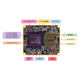Zhengdian Atom Davinci Pro Fpga Development Board Pg2L50H/100H/200H Ziguang Tongchuang Domestic Product