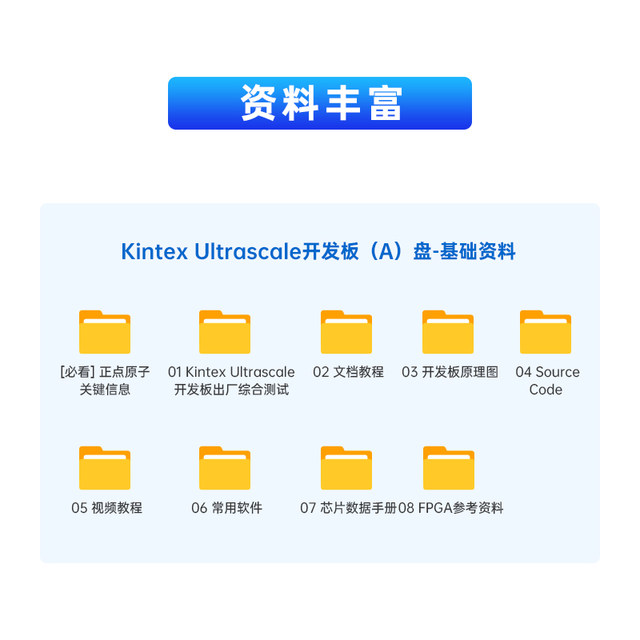 Zhengdian Atom Fpga Development Board Kintex Ultrascale Xcku040 Xcku060 Xilinx