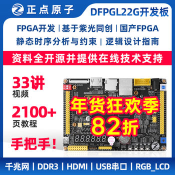 Zhengdian Atom Fpga Development Board Pgl22G Domestic Ziguang Tongchuang Logos Series HDMI Gigabit Network