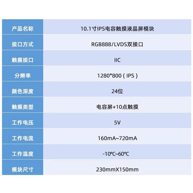 [Module] Zhengdian Atomic 10.1inch Rgb/Lvds Lcd Module Ips Capacitive Touch Lcd Screen