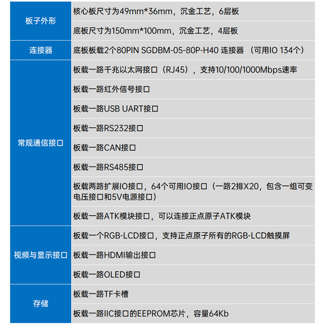 Zhengdian Atomic Overpasser Pro Fpga Development Board Xilinx Spartan6 Xc6Slx9Lx16Lx25