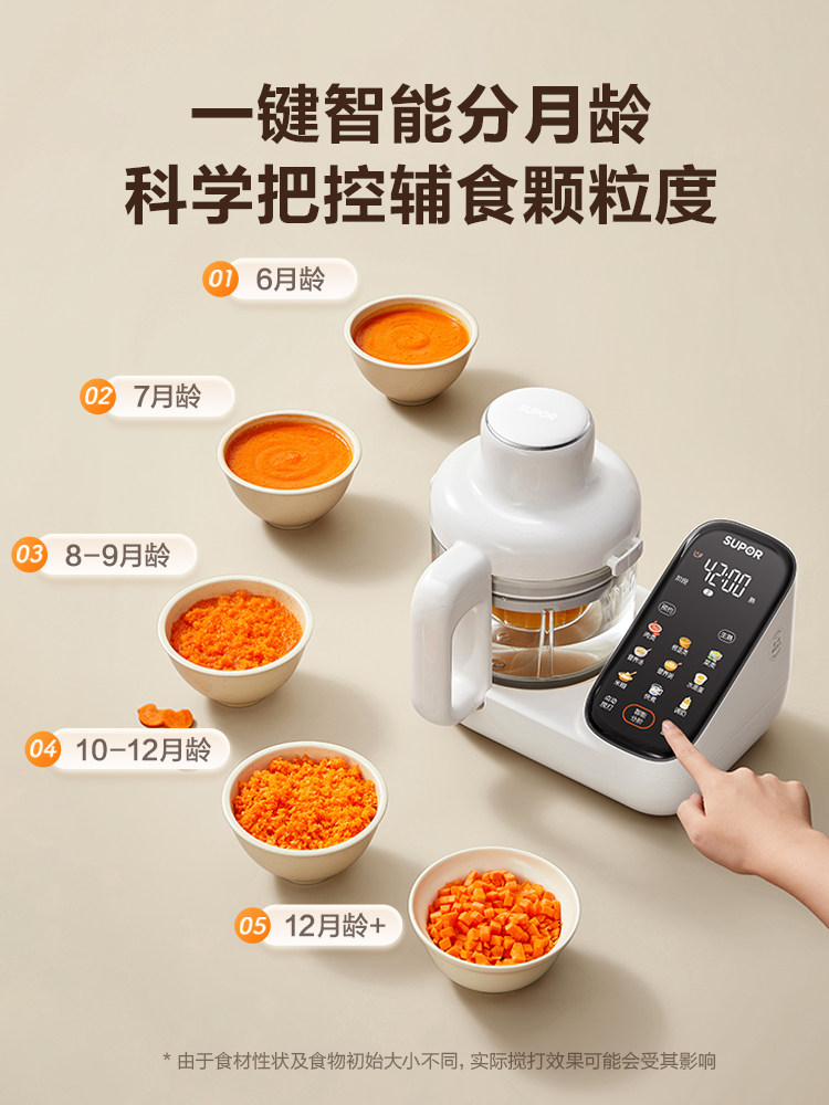 Supor Baby Food Processor, Baby Food Blender, Rice Paste Maker, Steaming, Cooking, and Mixing All-In-One, All-Steel Blade, Multi-Functional Tool