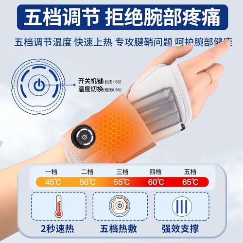 Медицинское запястье Фиксированные ветви перелома запястья Фиксированная фиксированная сухожильная оболочка Чевит, Защитное покрытие синдрома запястья.