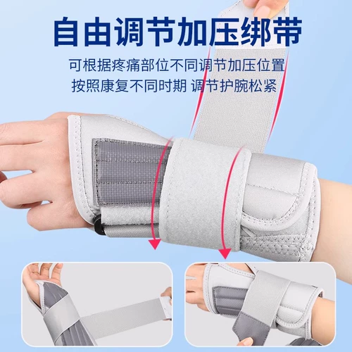 Медицинское запястье Фиксированные ветви перелома запястья Фиксированная фиксированная сухожильная оболочка Чевит, Защитное покрытие синдрома запястья.