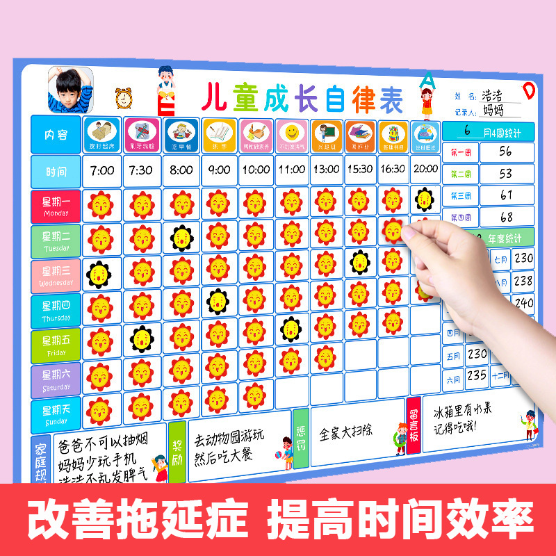 Children's growth self-discipline table stickers praise wall stickers primary school students' life learning punch card baby reward good habit development system table habit development time schedule plan table reward and punishment record table