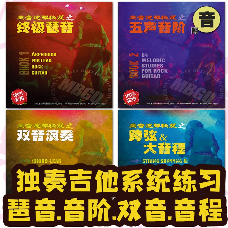 Guitar System Training Teaching Materials Finger Basic Work Exercises Tutorial Wayin Soundstage Main Soundji he Spectral Junior Intermediate