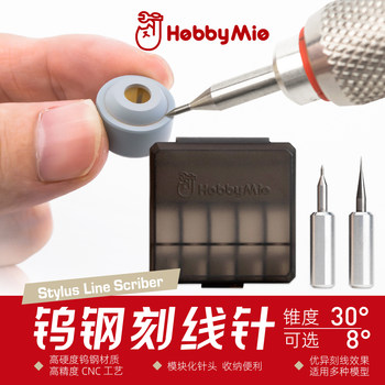 Multi-taper threading needle meow crafting transformation