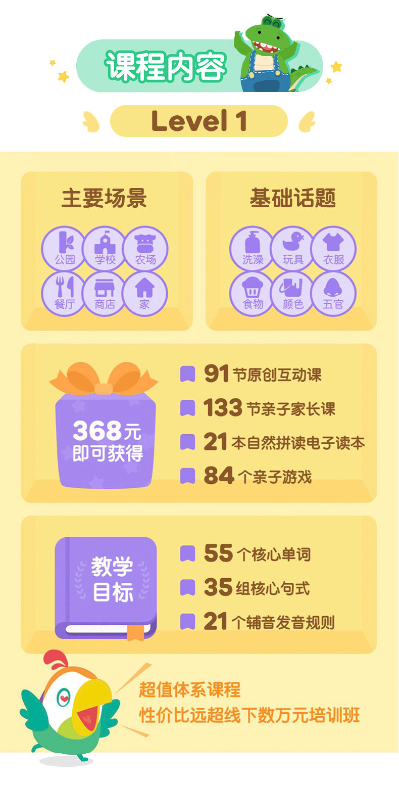 学英语零基础呱呱美语课level1+2自然拼读幼儿英语启蒙 网盘视频下载