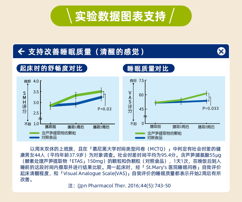 日本otsuka大塚制药贤者的快眠促进提高睡眠质量3g×30包