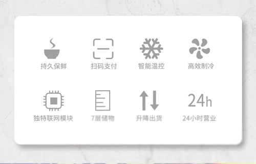 云小铺 Свежие овощи, фрукты, фрукты, фрукты, а также баллы с продажами.