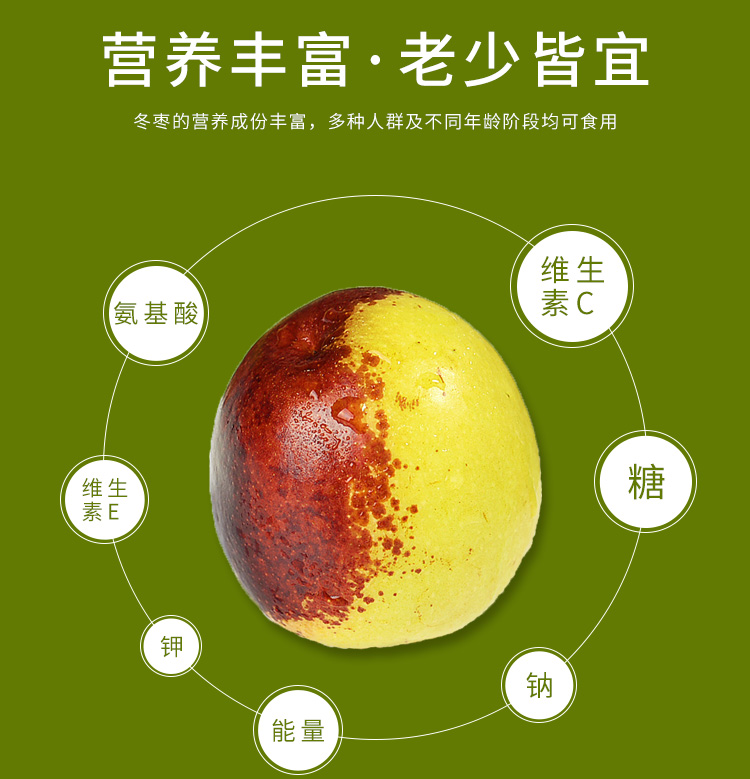 2020年大荔冬枣 特大果五斤装 图7