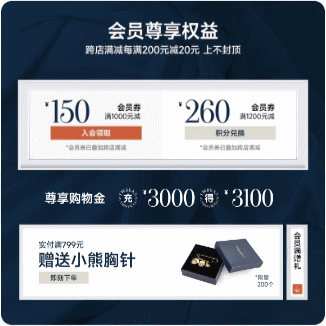 会员尊享权益 点击展开赠礼