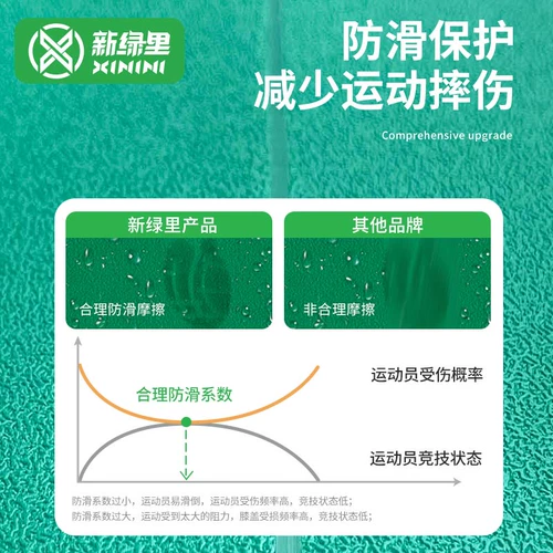 Резиновая комната для бадминтона может переместить ПВХ Пластиковые спортивные спортивные соревнования.