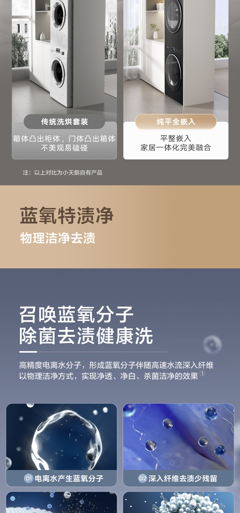小天鹅洗烘套装TG10MC5+TH10HC5