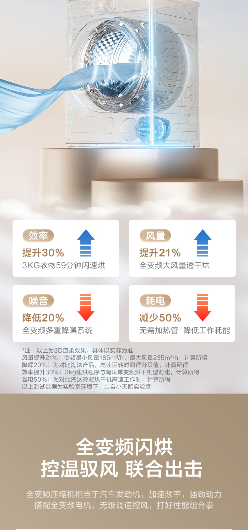 小天鹅洗烘套装TG10MC5+TH10HC5
