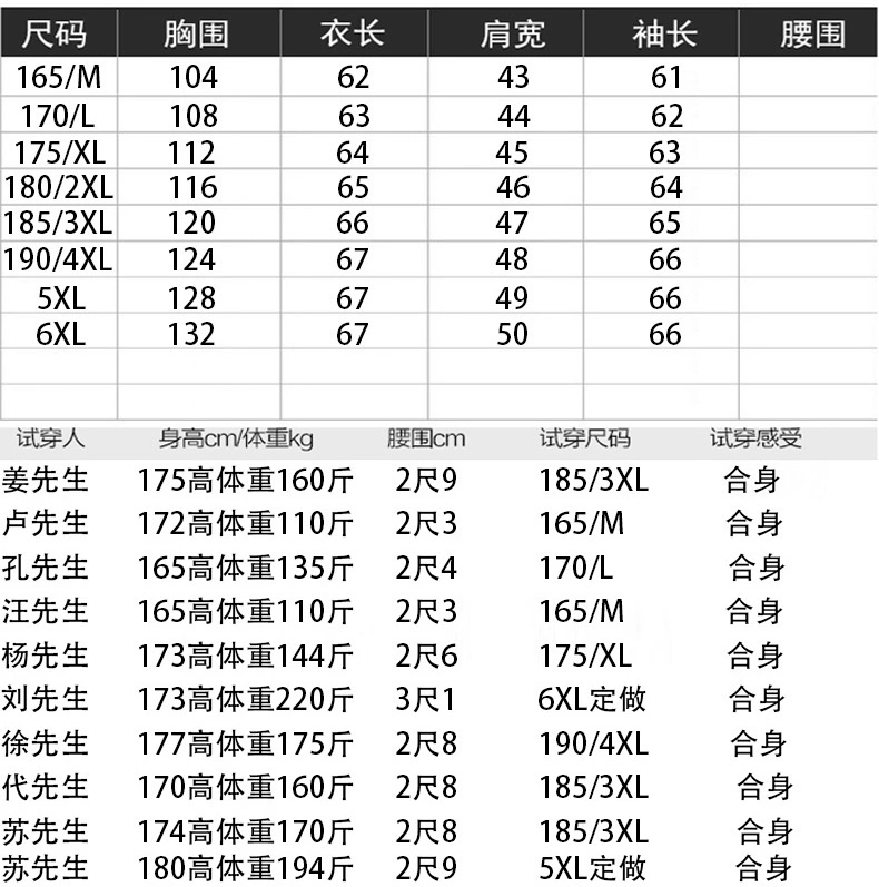 Áo khoác da nam Pierre Cardin 2020 áo khoác da mùa xuân và mùa thu mới Áo khoác da nam không quân Áo khoác nam xu hướng - Quần áo lông thú